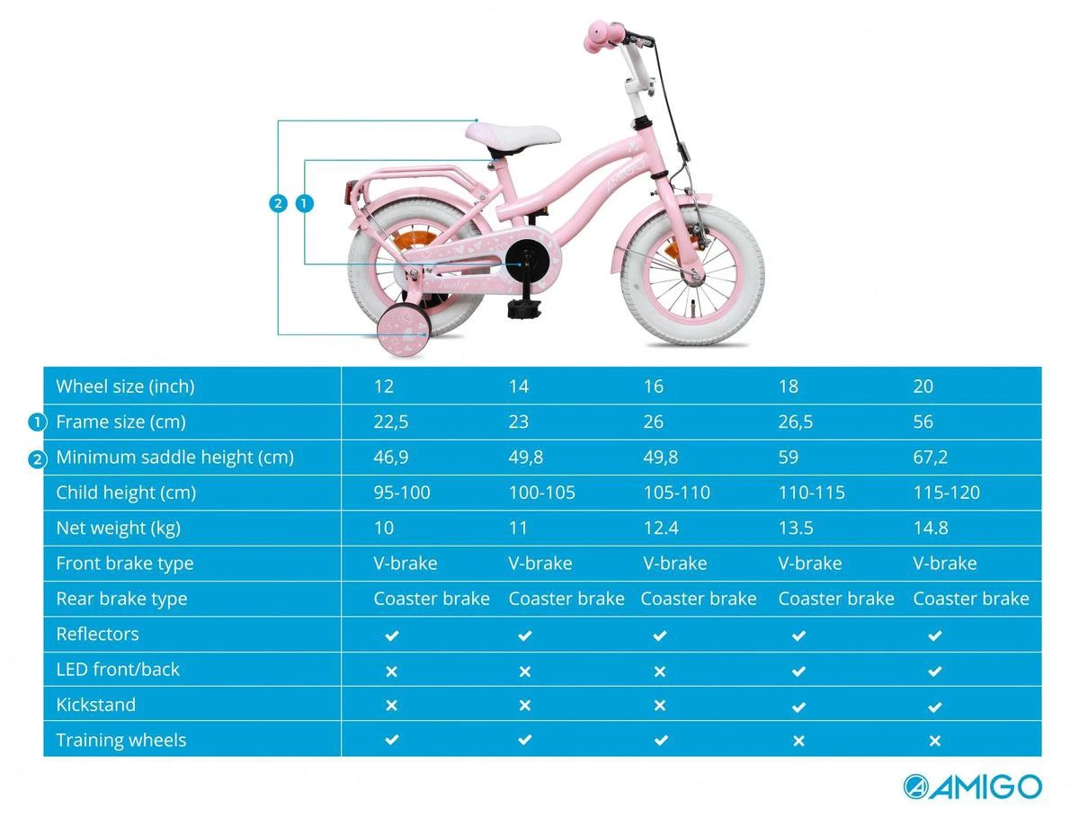 Amigo Lovely Meisjesfiets - Kinderfiets 14 Inch - Roze 15 Amigo Lovely Meisjesfiets - Kinderfiets 14 Inch - Roze - Afbeelding 13