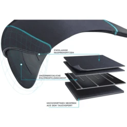 XTREM Toys And Sports - FIN FUN Zeemeermin Mermaidens Original Maat L, Rainbow Reef 11 XTREM Toys And Sports - FIN FUN Zeemeermin Mermaidens Original Maat L, Rainbow Reef -Speelgoed xtrem toys and sports fin fun zeemeermin mermaidens original maat l rainbow reef a272329 4