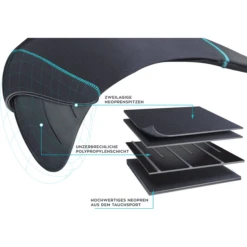 XTREM Toys And Sports - FIN FUN Zeemeermin Mermaidens Original Maat M, Rainbow Reef 11 XTREM Toys And Sports - FIN FUN Zeemeermin Mermaidens Original Maat M, Rainbow Reef -Speelgoed xtrem toys and sports fin fun zeemeermin mermaidens original maat m rainbow reef a272328 4